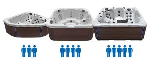 Hot Tubs with seating for 3-4-5 persons